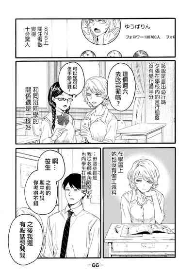第254頁圖