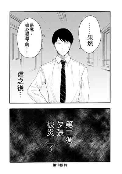 第258頁圖