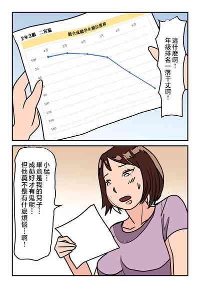 第2页图