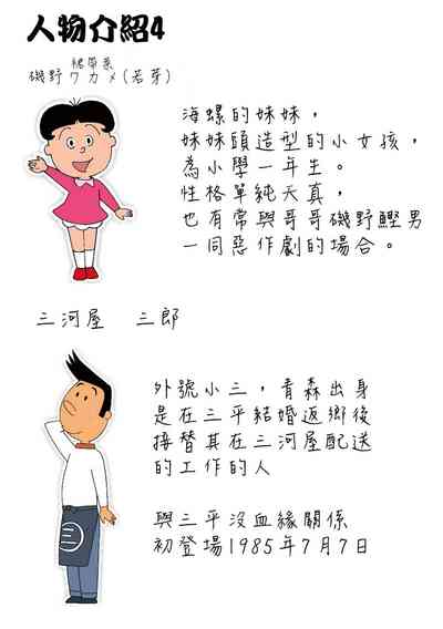 第250页图