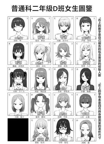第134頁圖