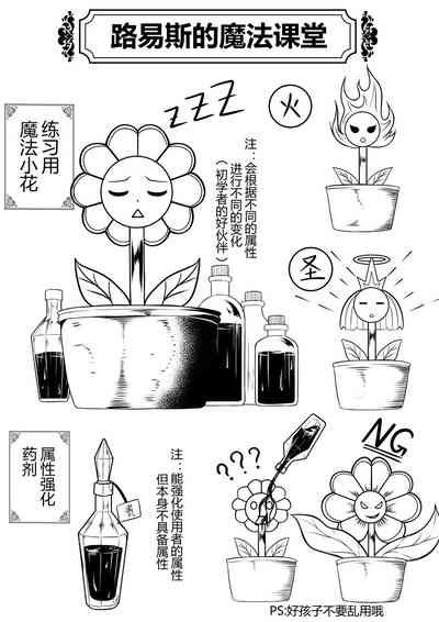 第162頁圖