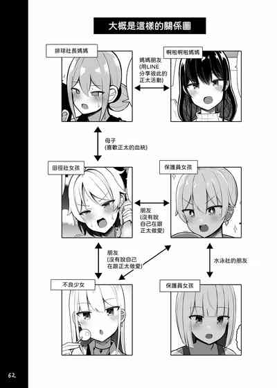 第62页图