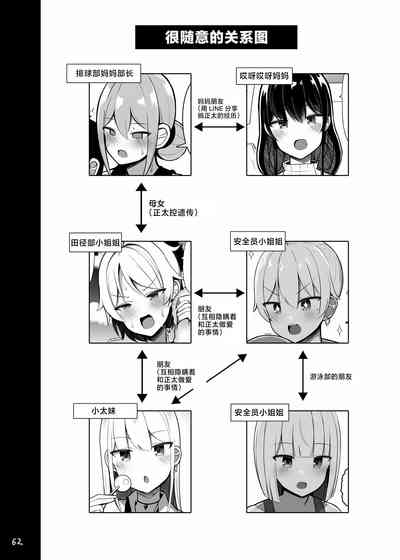 第62頁圖