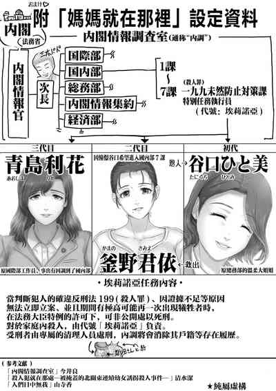 第50頁圖