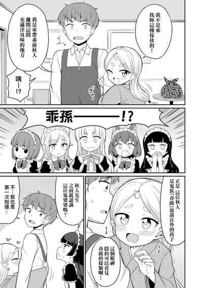 第142頁圖