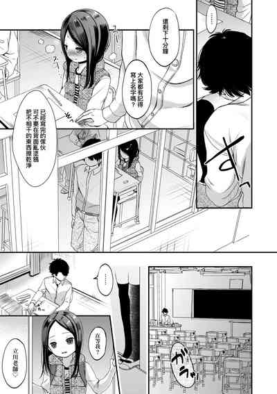 第142頁圖