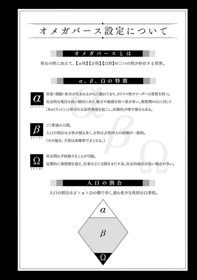 第122頁圖