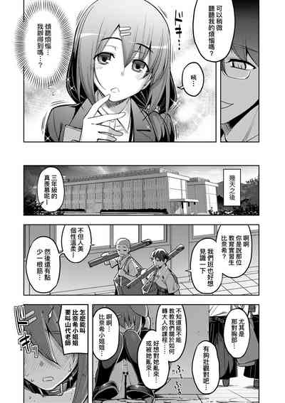 第170頁圖