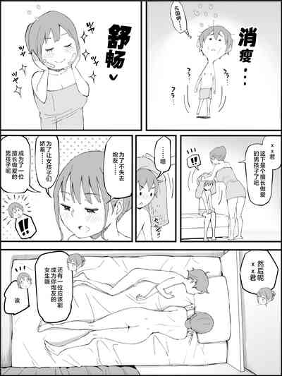 第206页图