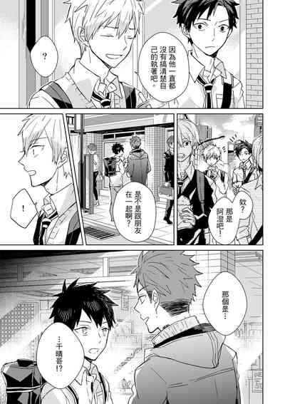 第246页图