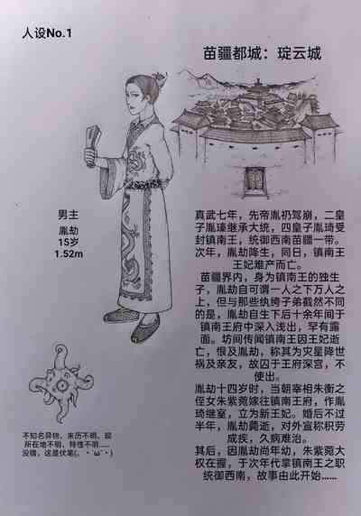 第2頁圖
