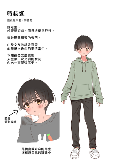 第86页图