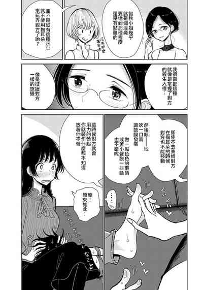 第166頁圖