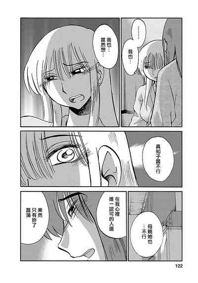 第122頁圖