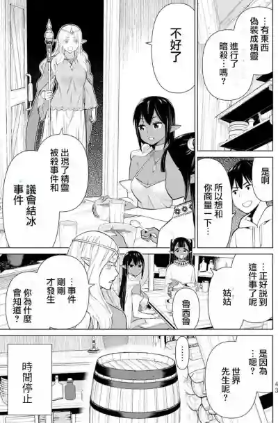 第42頁圖