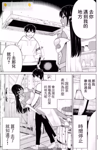 第54頁圖