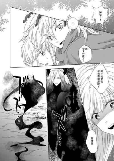 第266頁圖