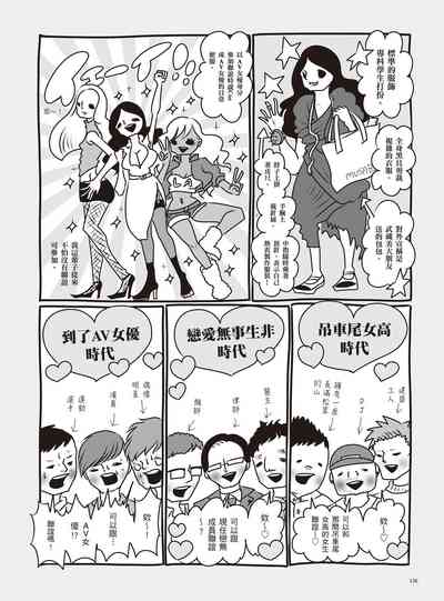 第142页图