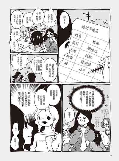 第150页图