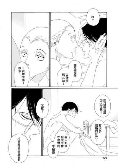 第166頁圖