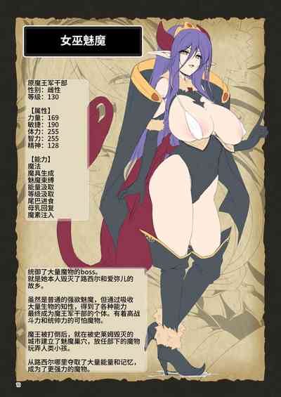 第166頁圖