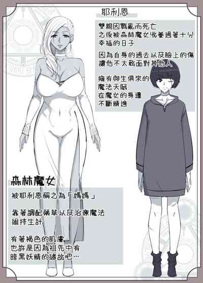 第14頁圖
