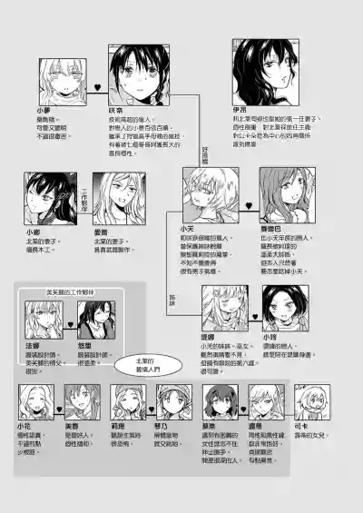 第242頁圖