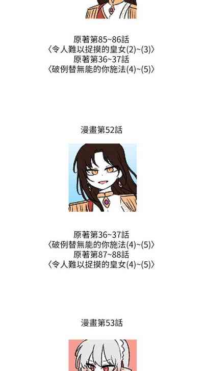 第246頁圖