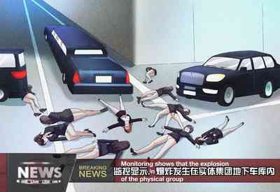 第582頁圖