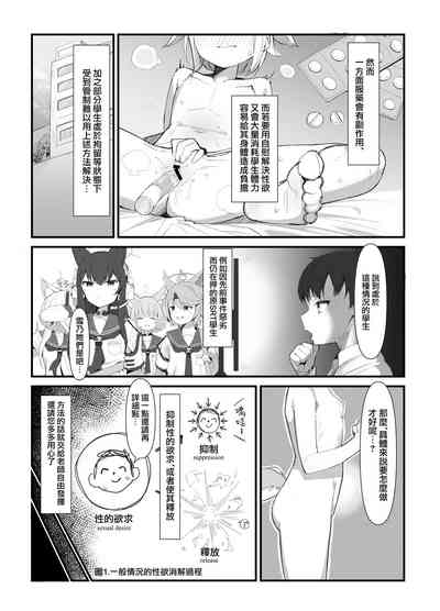 第6页图