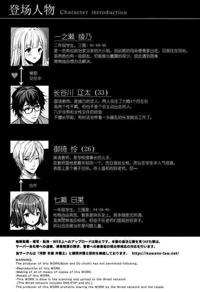 第254頁圖