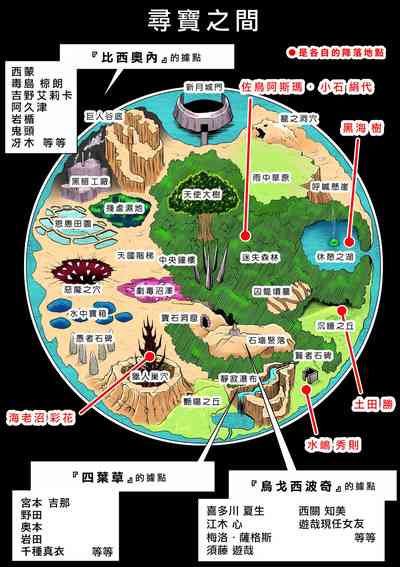 第346頁圖