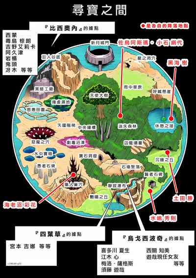 第90頁圖