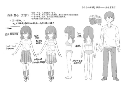 第190頁圖