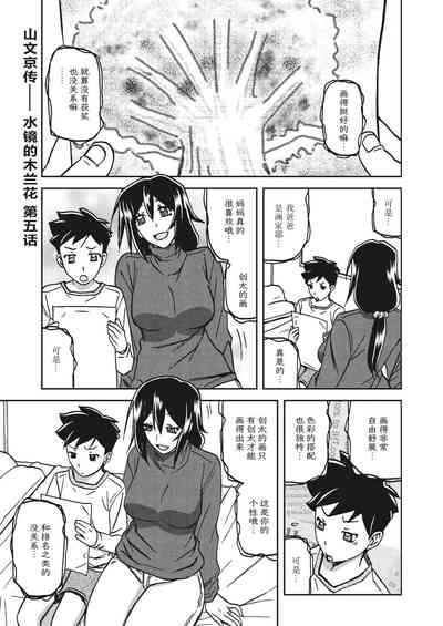 第82頁圖