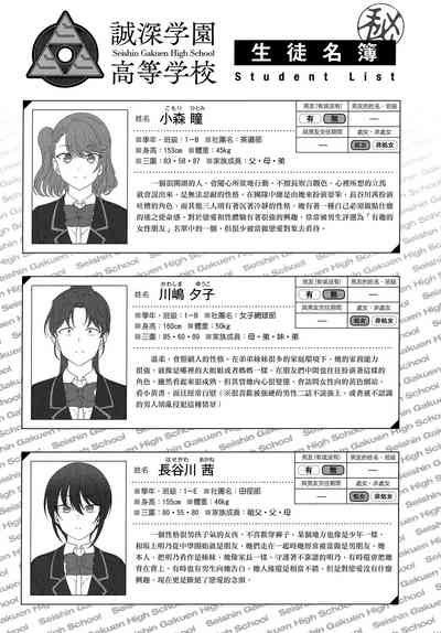 第206頁圖