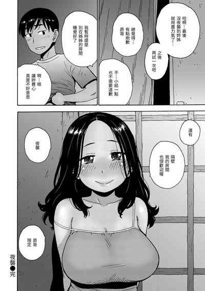 第158頁圖