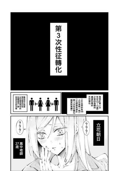 第2頁圖
