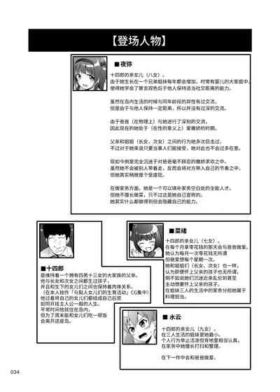 第34頁圖