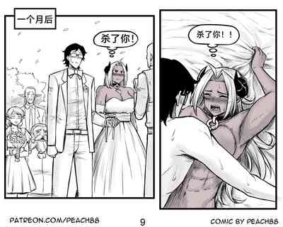 第10頁圖