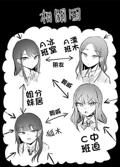 第58頁圖