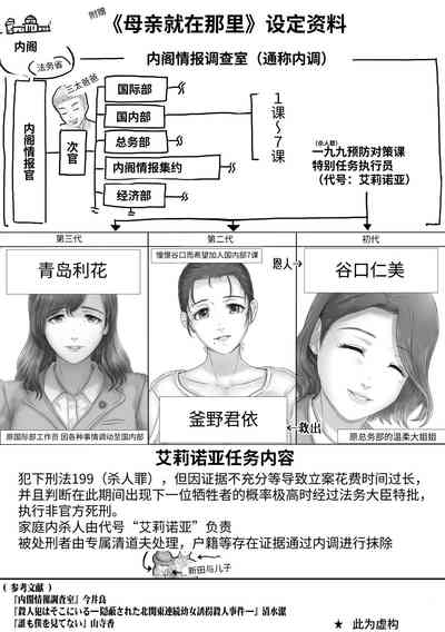 第50頁圖