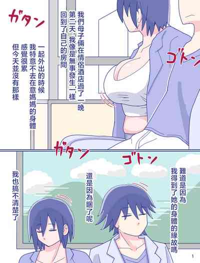 第2頁圖