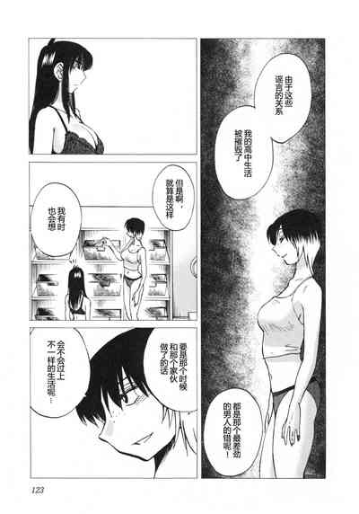 第126頁圖