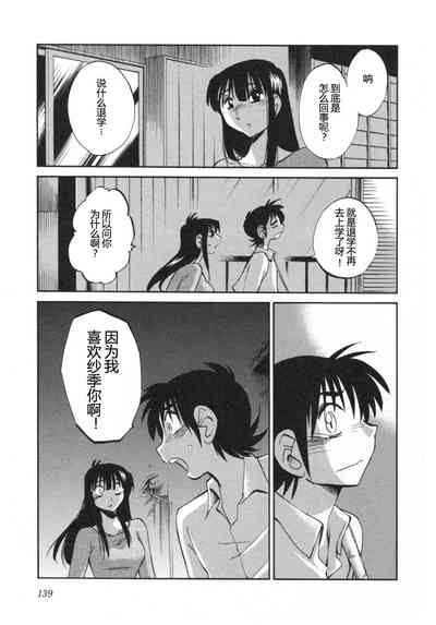 第142頁圖