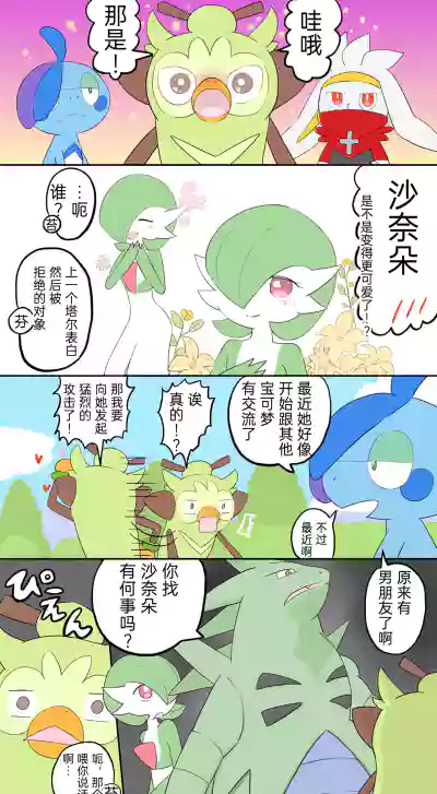第2頁圖