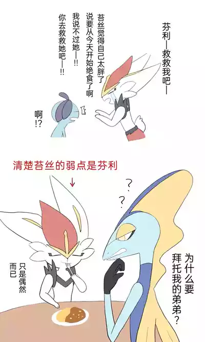 第34頁圖