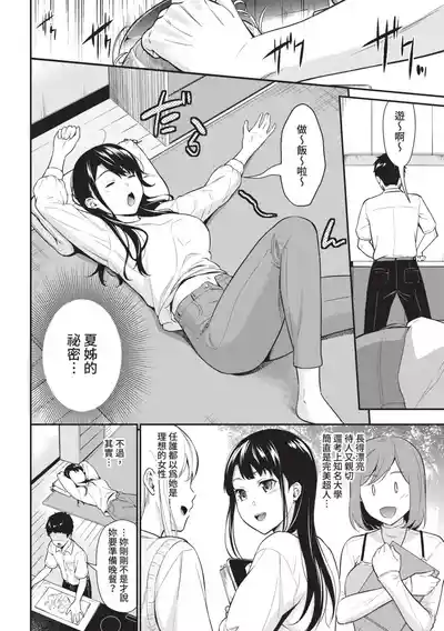 第130頁圖