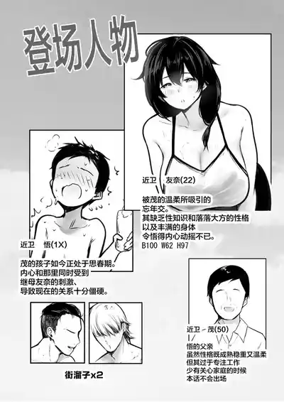 第2頁圖